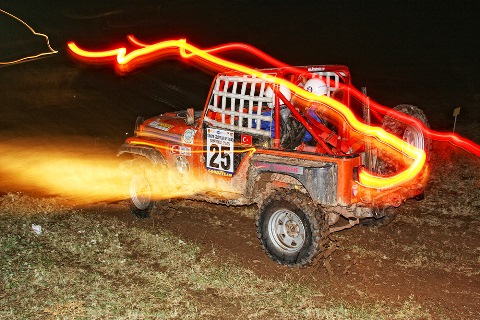 18_Turkiyede Motorsporlari