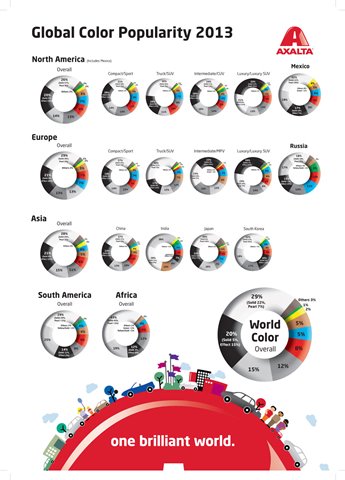 Axalta_2013_World_Color