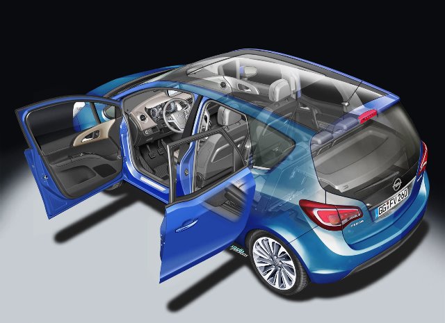 Opel Meriva8