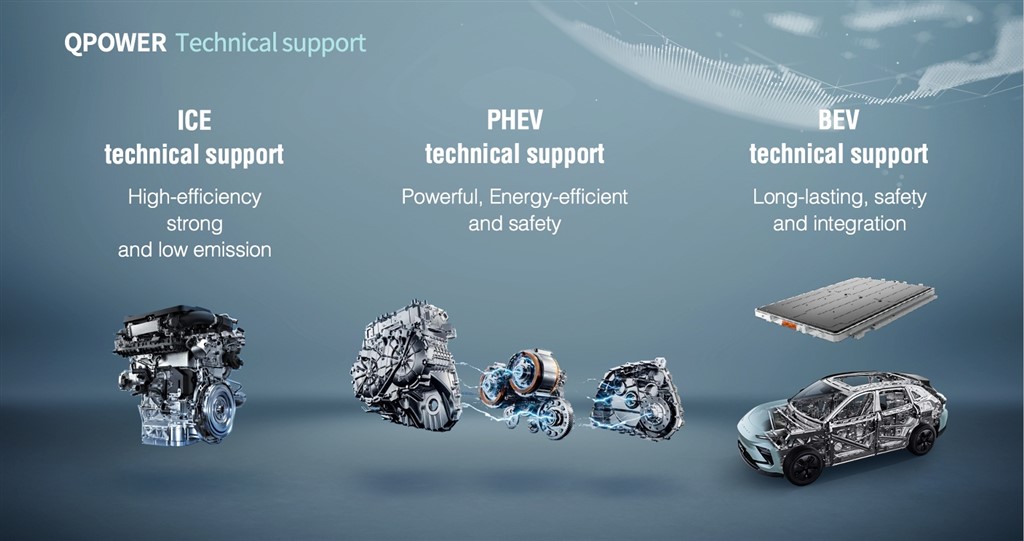 Chery Tamamen Yeni QPower PHEV Motoruyla Hibrit Dünyasının Yeni Neslini Temsil Ediyor!